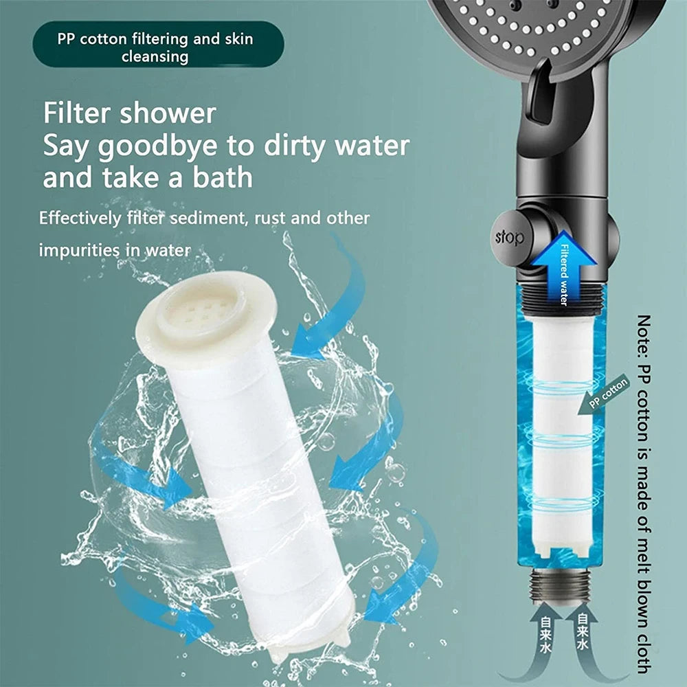 Cabezal de ducha filtrante 10 chorros alta presión, ahorro de agua, portátil, resistente a caídas, negro y blanco